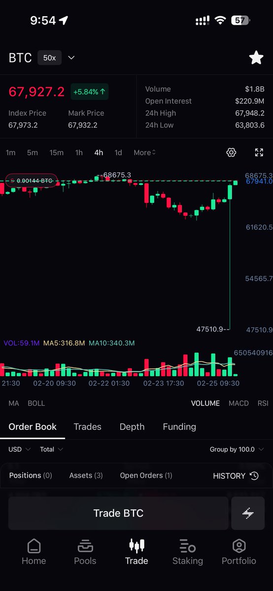 @Pankajsahotra ⛽🍊,💊🍚 ⛓ tweet media