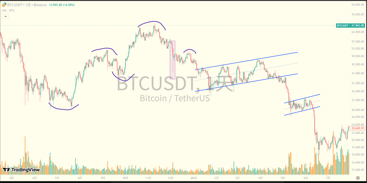 韭本粥 tweet media