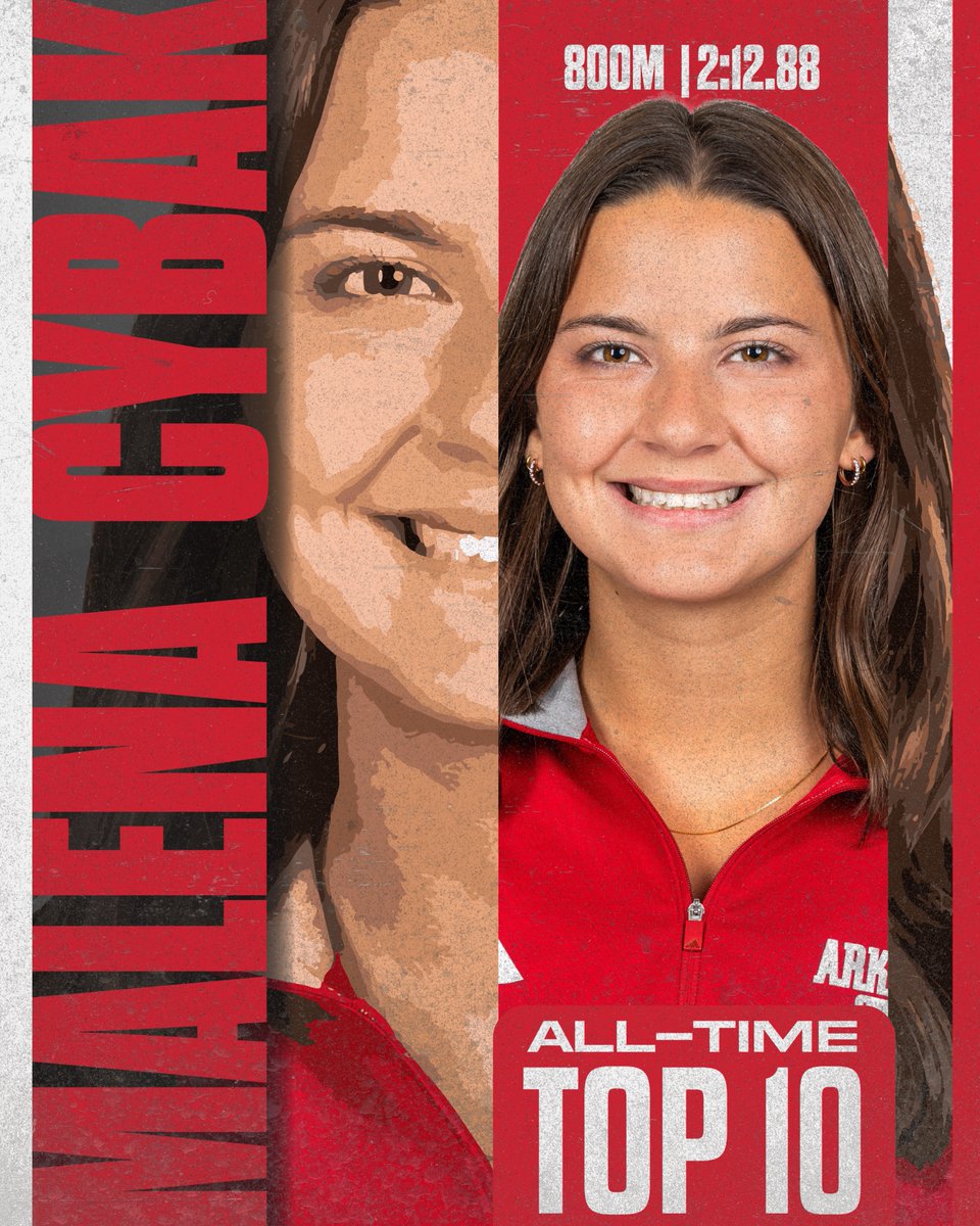 Arkansas State Track & Field/Cross Country tweet media