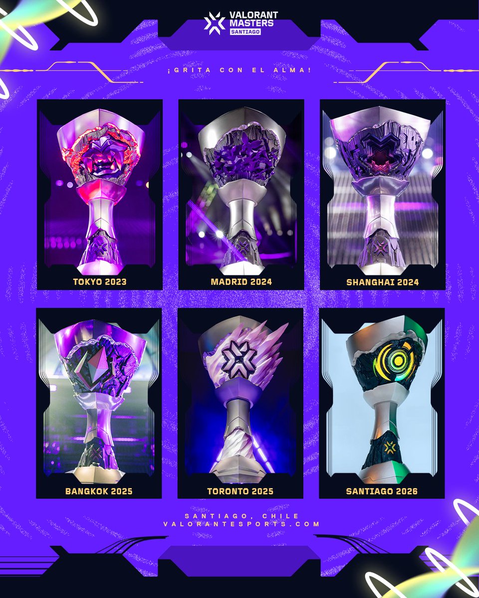 Depois de anos no roxo, o troféu levantado em Santiago será verde e amarelo. Seria esse um sinal? 👀

Pra você, qual foi a taça mais icônica do #VALORANTMasters até agora?
