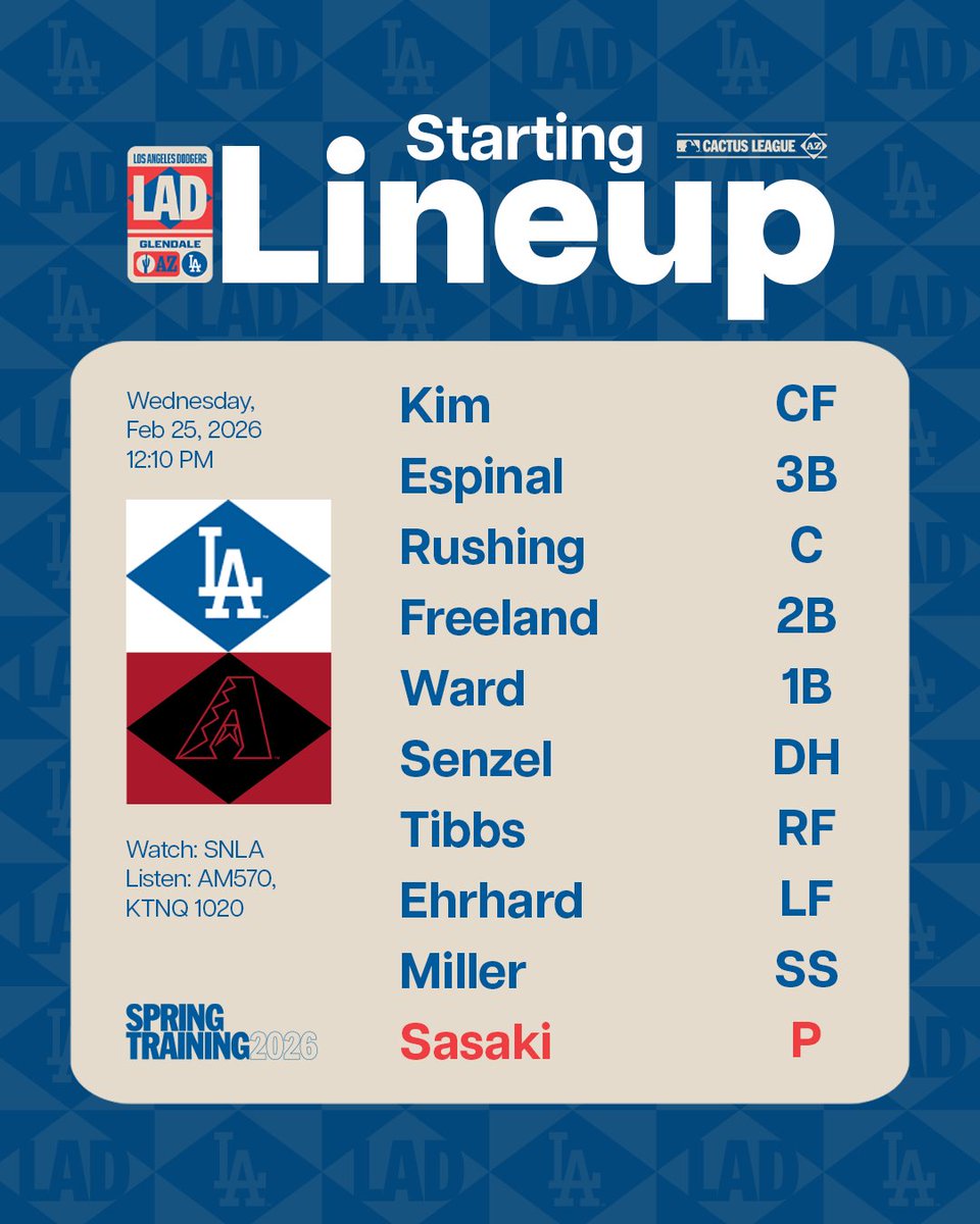 Today's #DodgersST lineup at D-backs:
