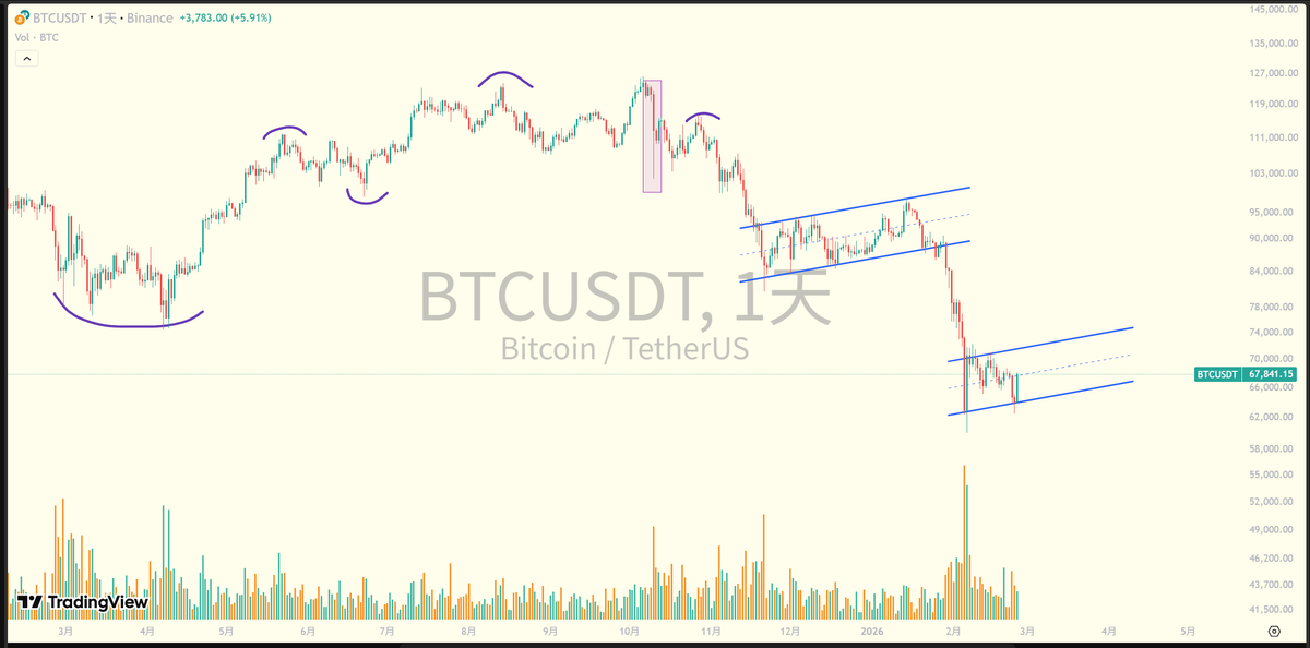 韭本粥 tweet media