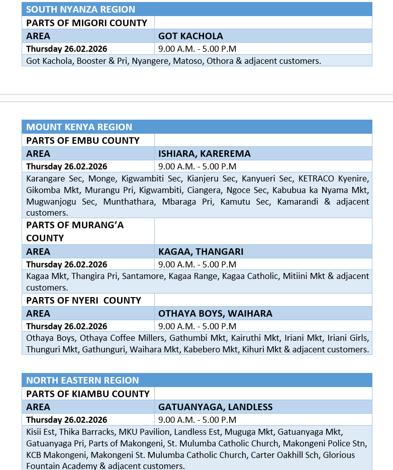 Kenya Power tweet media