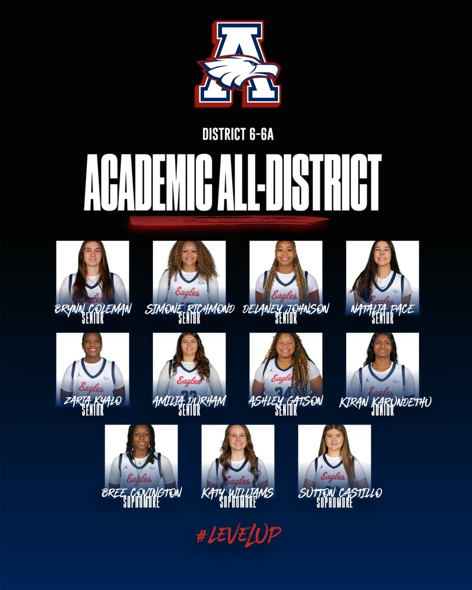 Allen Lady Eagles Basketball tweet media