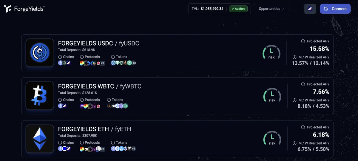 ForgeYields tweet media