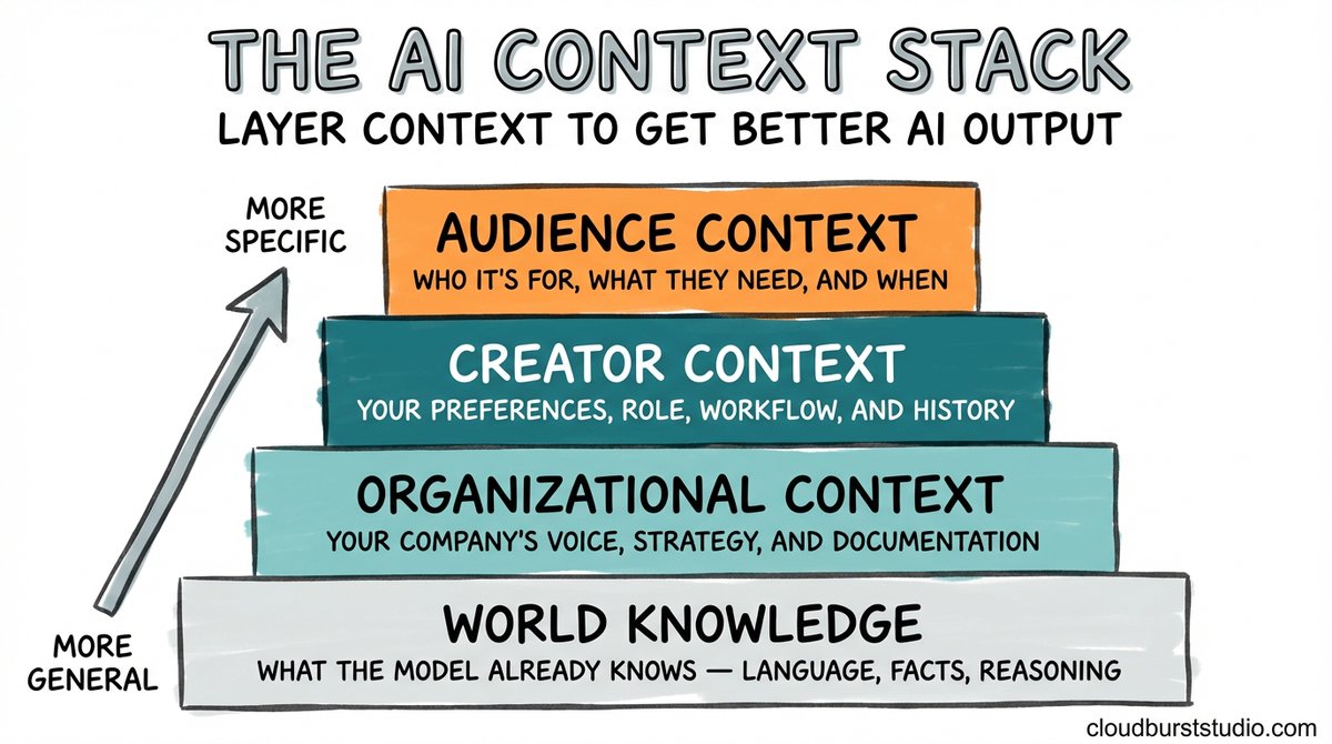 Zack Steven tweet media