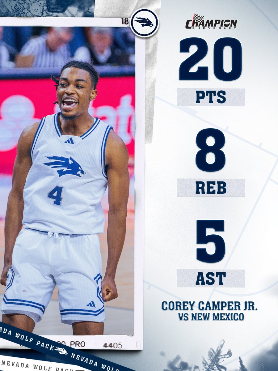 Nevada Basketball tweet media