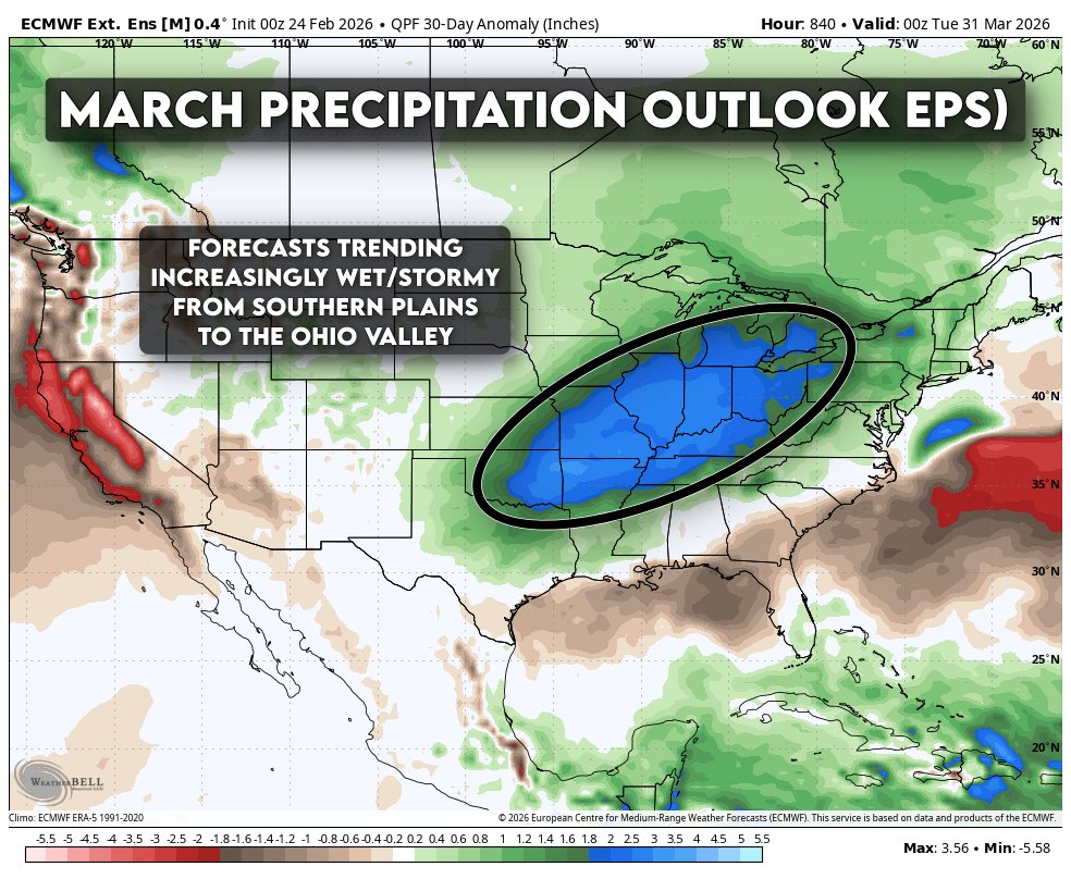 It's not desperation time, but a verification of this active, stormy March forecast would do a lot to quell drought concerns for many as we head into the 2026 growing season. 

For parts of the ag-belt, this drought can be traced back 14+ months to fall of 2024.
