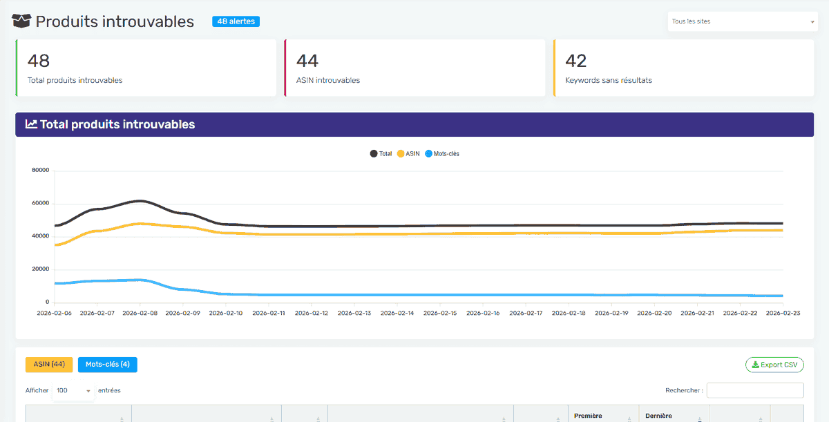 Bazooka TECH tweet media