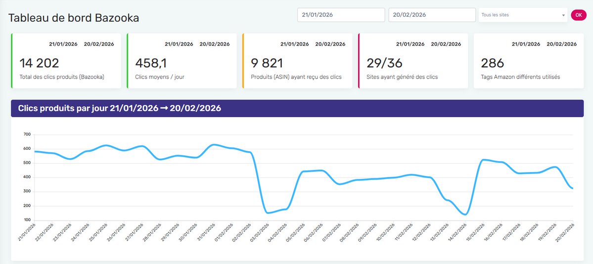Bazooka TECH tweet media