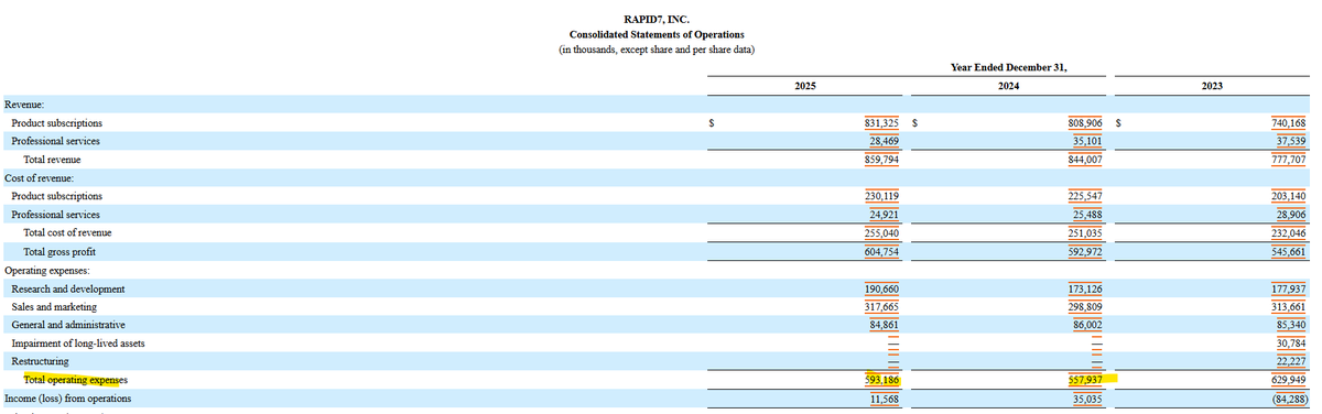 seekingvalue tweet media