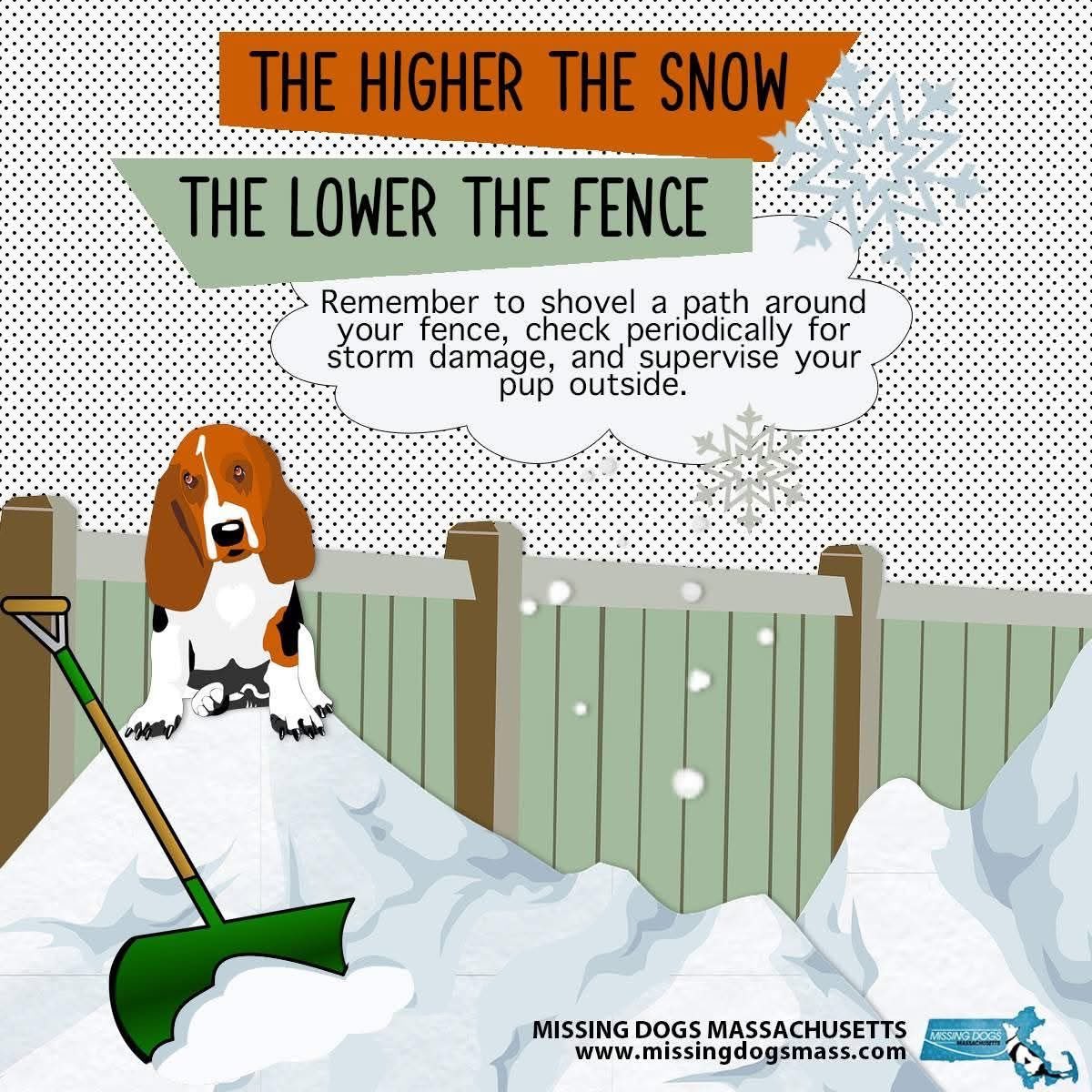 Framingham Police tweet media