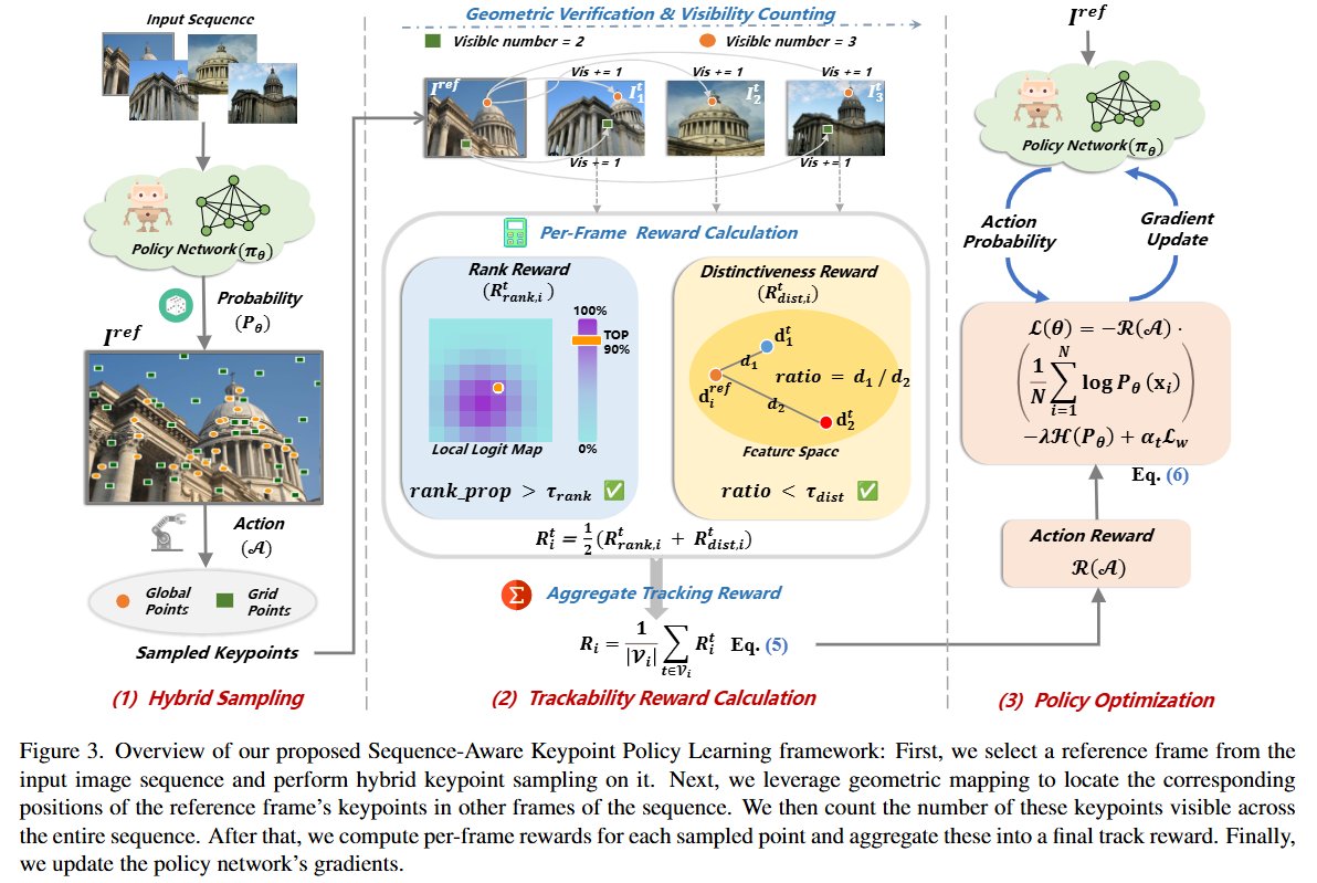 Zhenjun Zhao tweet media