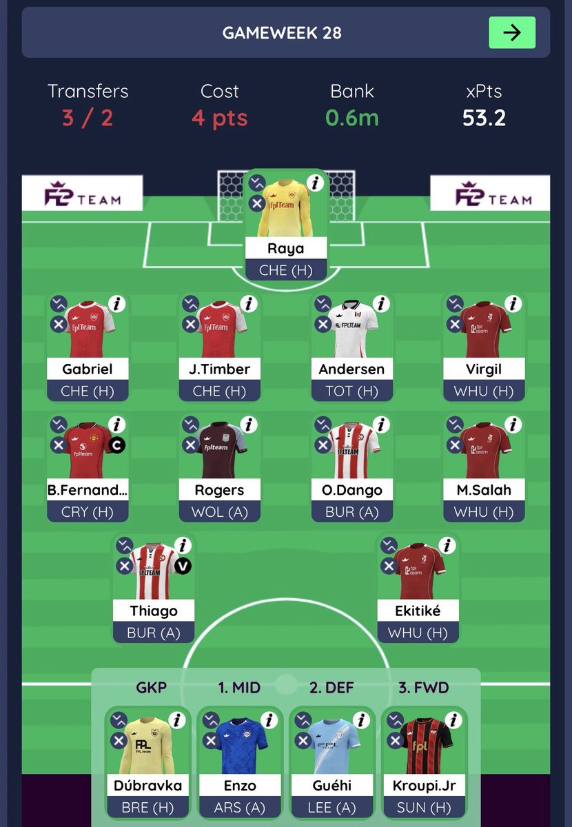 FPL Cruyff tweet media