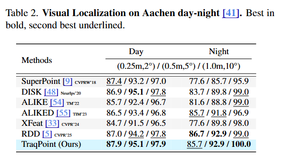 Zhenjun Zhao tweet media