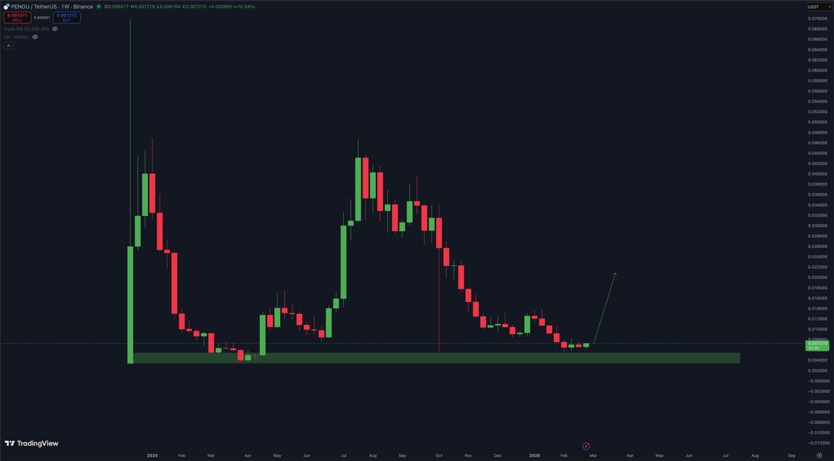 Crypto Rover tweet media