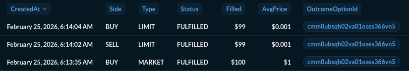 WahooPredict tweet media