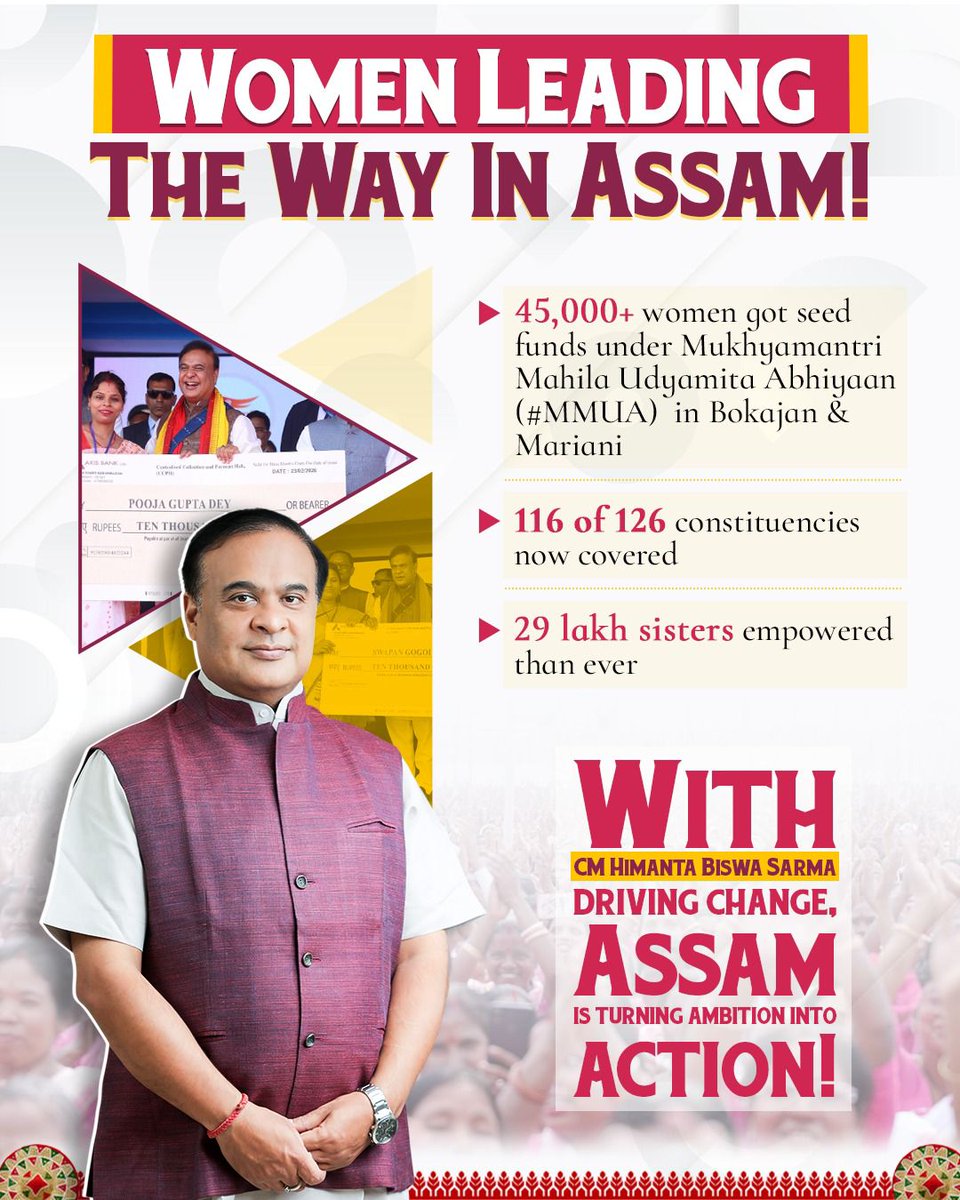 WOMEN LEADING THE WAY IN ASSAM! 💪🌸
Under the visionary leadership of Himanta Biswa Sarma, Assam is witnessing a silent revolution powered by its women.

✨ 45,000+ women in Bokajan &amp; Mariani have received seed funds under the Mukhyamantri Mahila Udyamita Abhiyaan (MMUA).
✨ 116