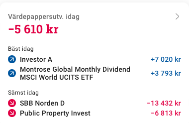 Invest2000ᛁᚾvᛖᛋᛏ2000 tweet media