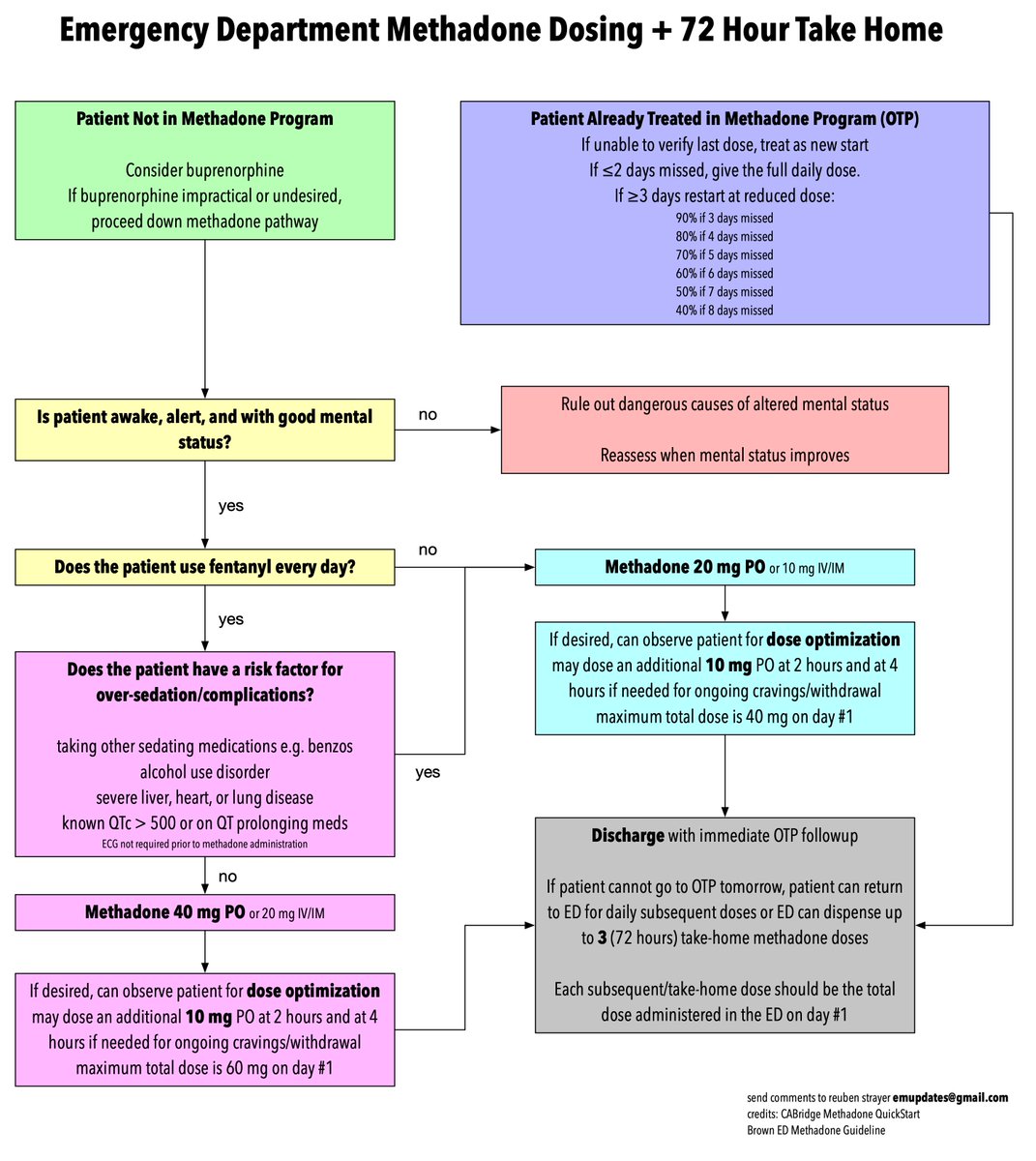 reuben strayer tweet media
