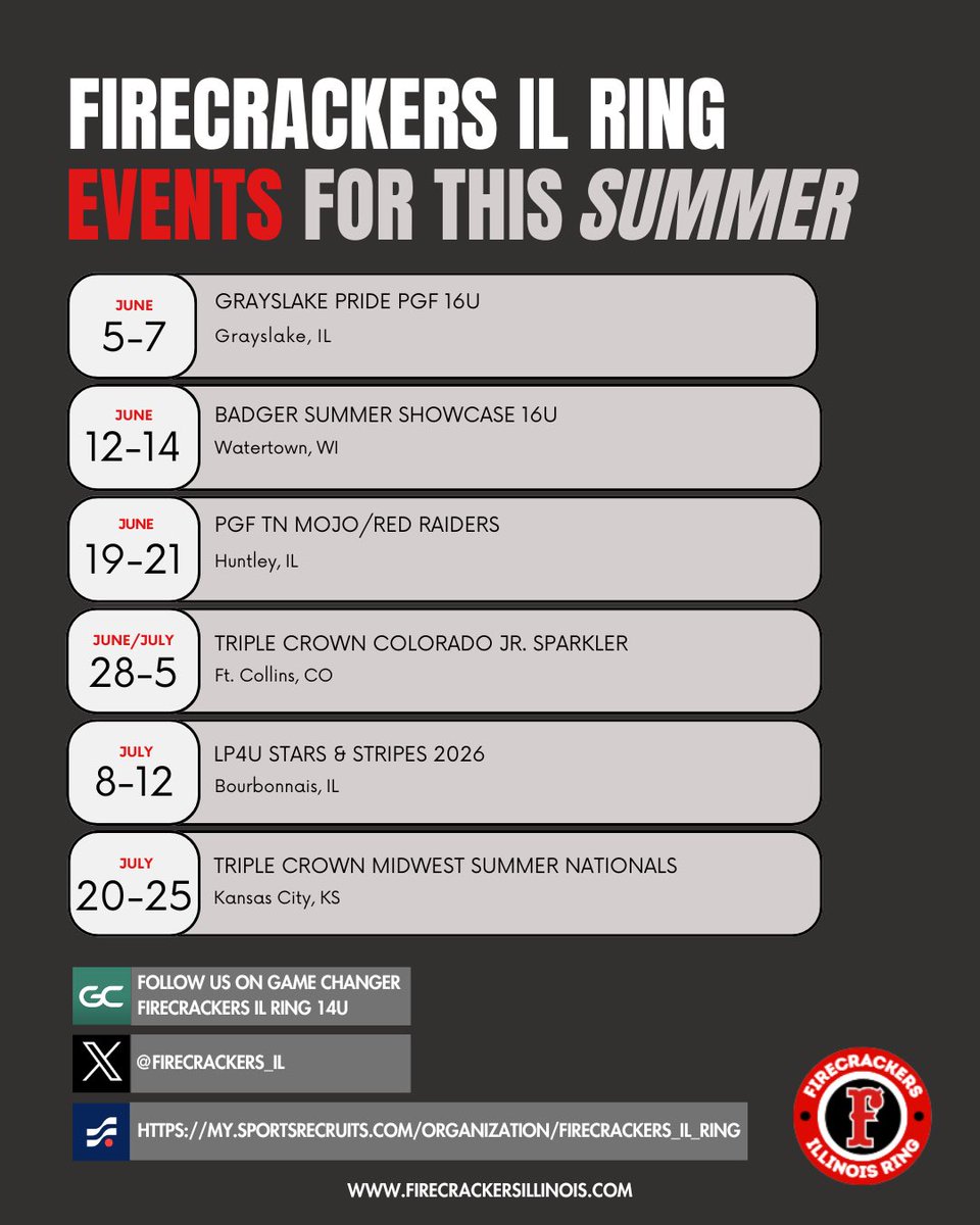 Firecrackers_IL_Ring tweet media