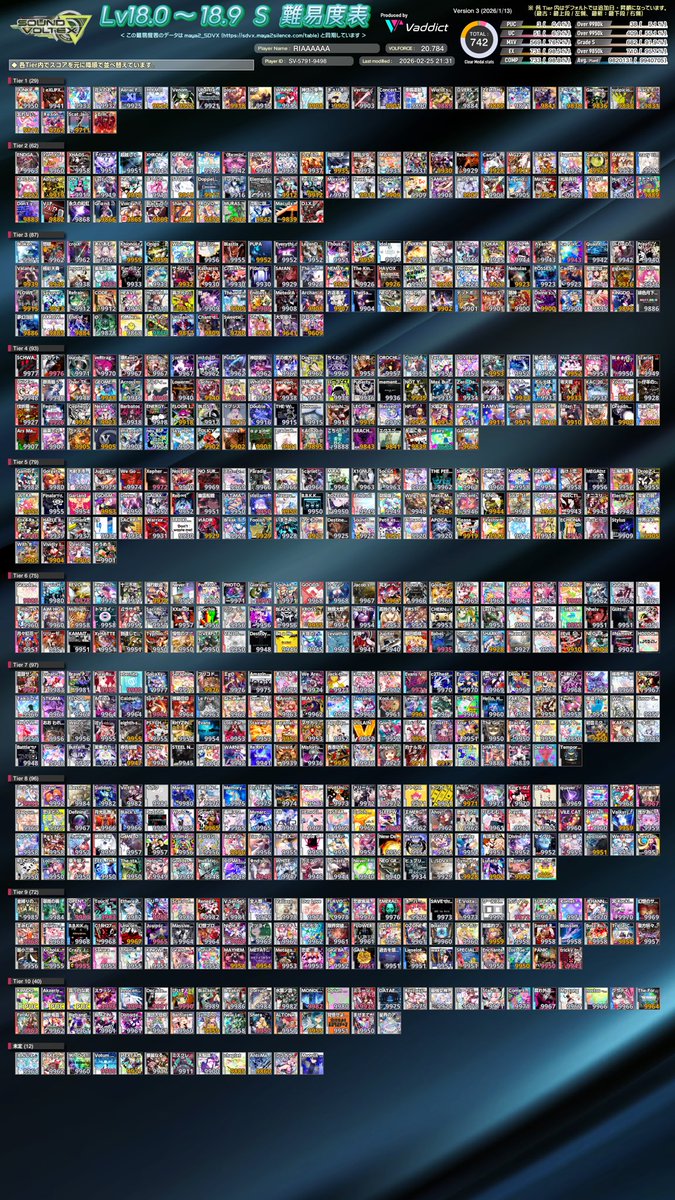 Riaaaaaaaaaa tweet media