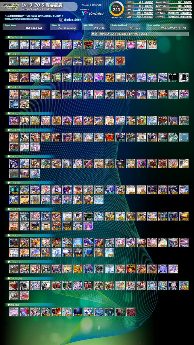 Riaaaaaaaaaa tweet media