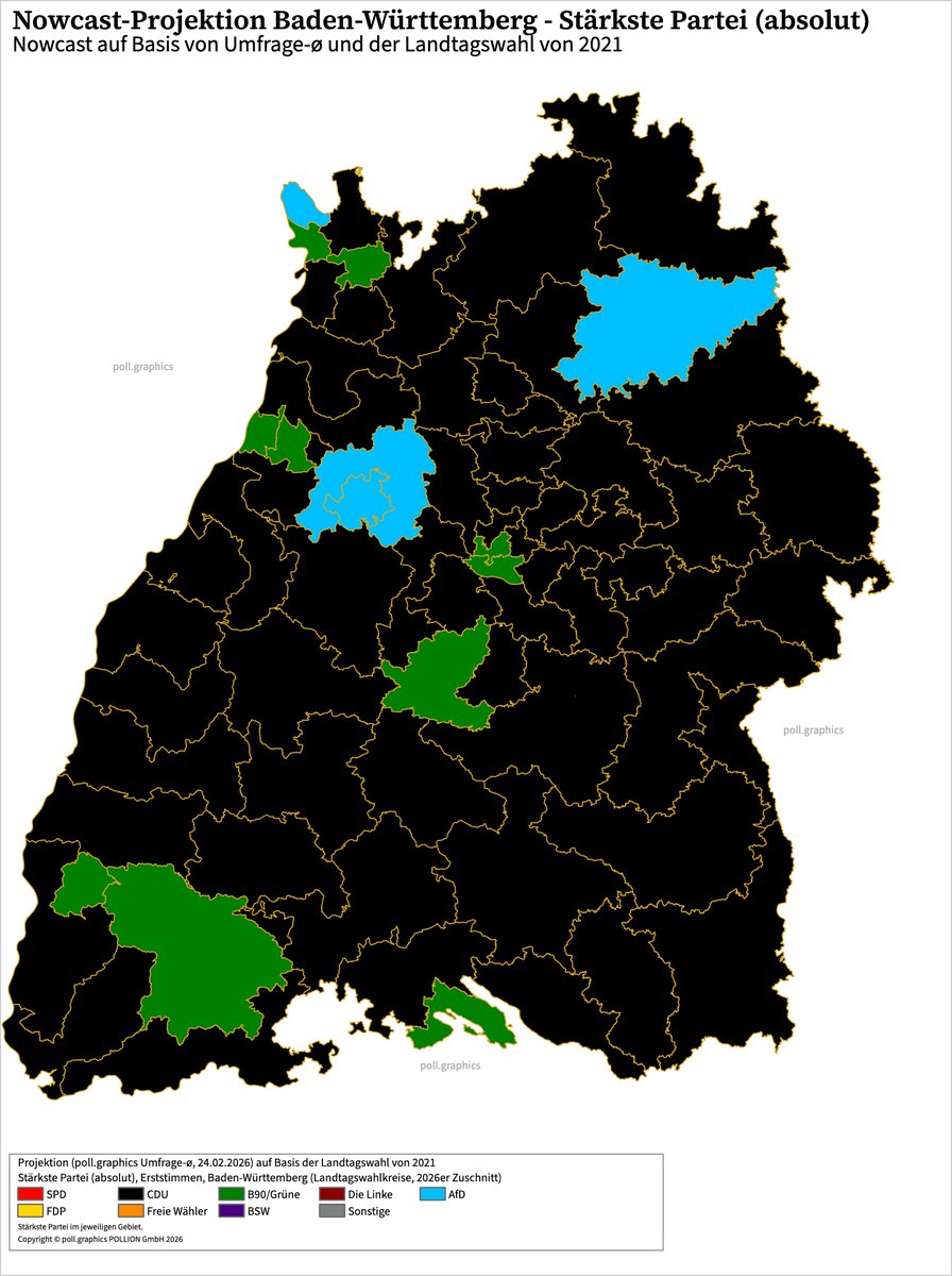poll.graphics tweet media