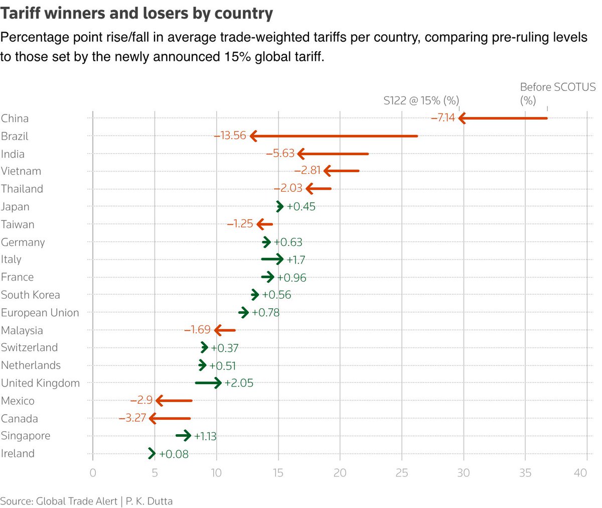 Alpha in Academia tweet media