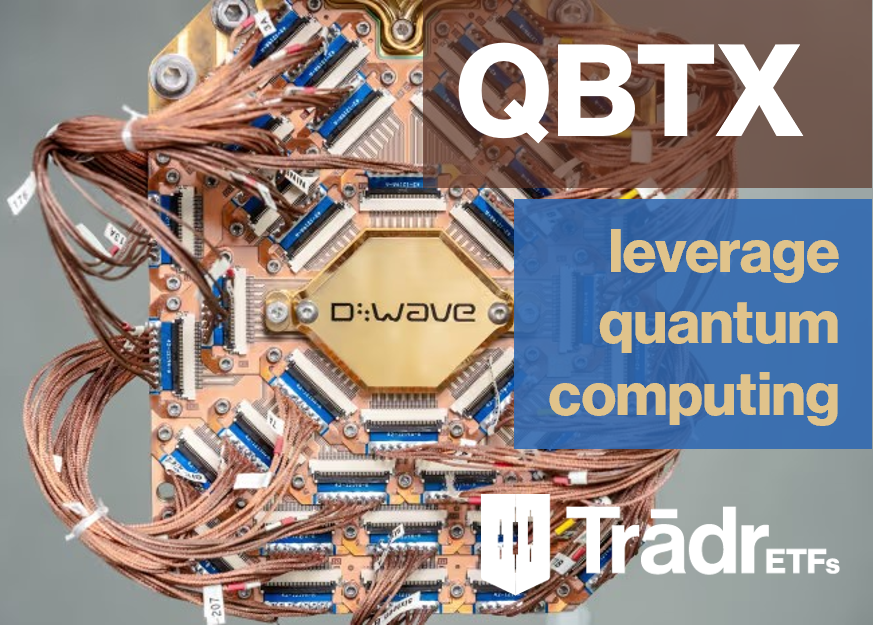 Tradr ETFs tweet media