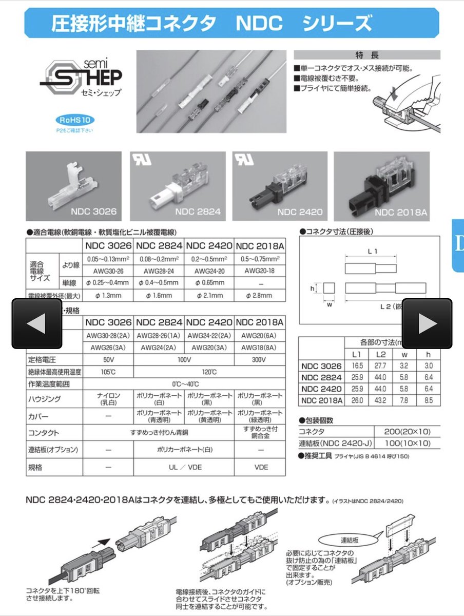 Err0rSh0's tweet photo. 中古車買って配線にギボシ使っててぐちゃってると萎えるよ。
令和なんだから、ギボシじゃなくてニチフNDCシリーズの中継コネクタ使ってね。スケア数で4種類品番あるよ。分岐コネクタも出てるよ。少しだけ使うならエーモンでも買えるよ。連結するから配線も美しく仕上がるよ。おじさんとの約束だよ。 https://t.co/PgxMy4TB8C