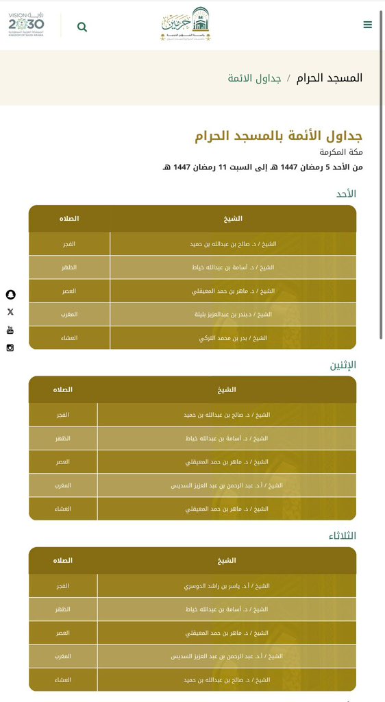 جمال الحرمين لا يكتمل بالتنظيم وحده، بل بتكامل التجربة بين الخدمة والمعنى.
فالإرشاد الديني، والدروس، والخطاب التوعوي المتزن تصنع عمقًا يتجاوز الإجراءات، وترفع جودة الرحلة الروحانية، خاصة في رمضان حيث يتضاعف الشغف والارتباط.

وعندما تُدار التجربة بهذا الاتساع، يجد الزائر منظومة