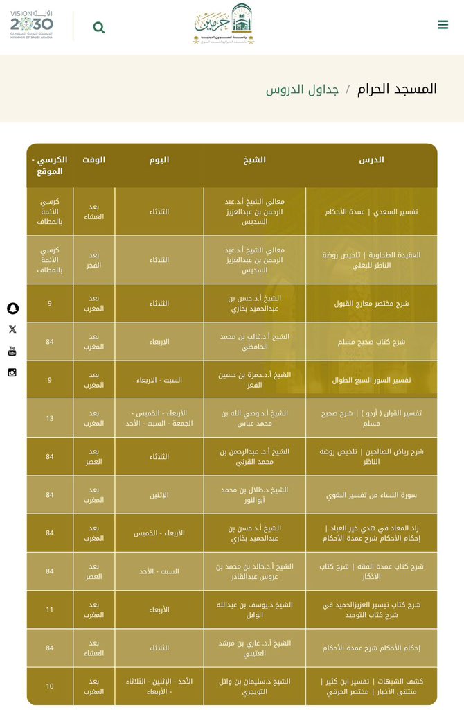 عايض الغوينم | Ayed Algwinm tweet media
