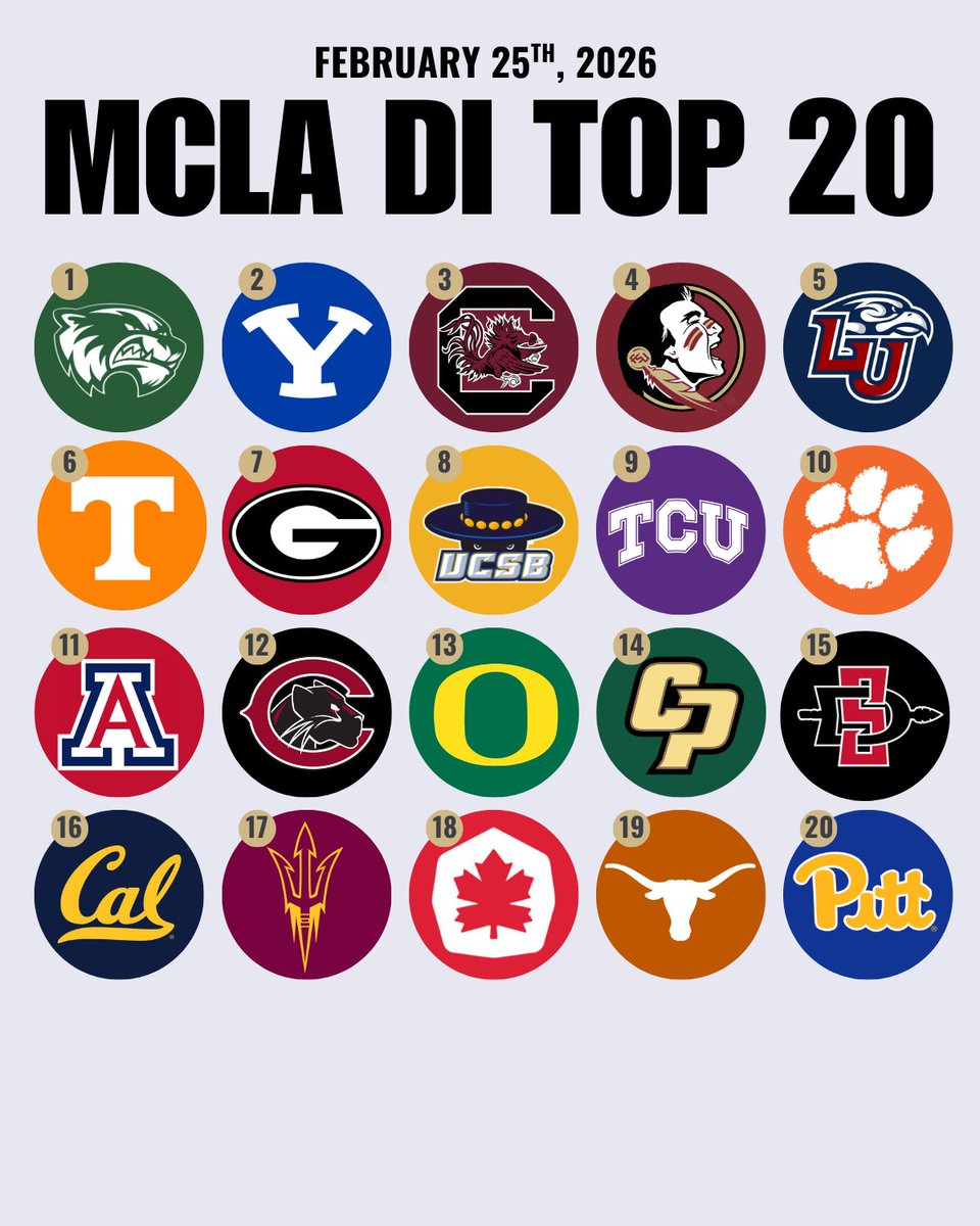 Varsity Club Lacrosse tweet media