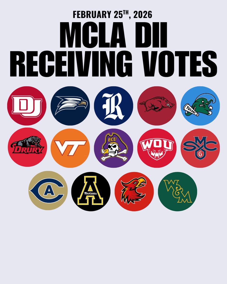 Varsity Club Lacrosse tweet media