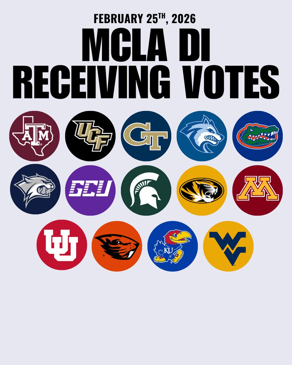 Varsity Club Lacrosse tweet media