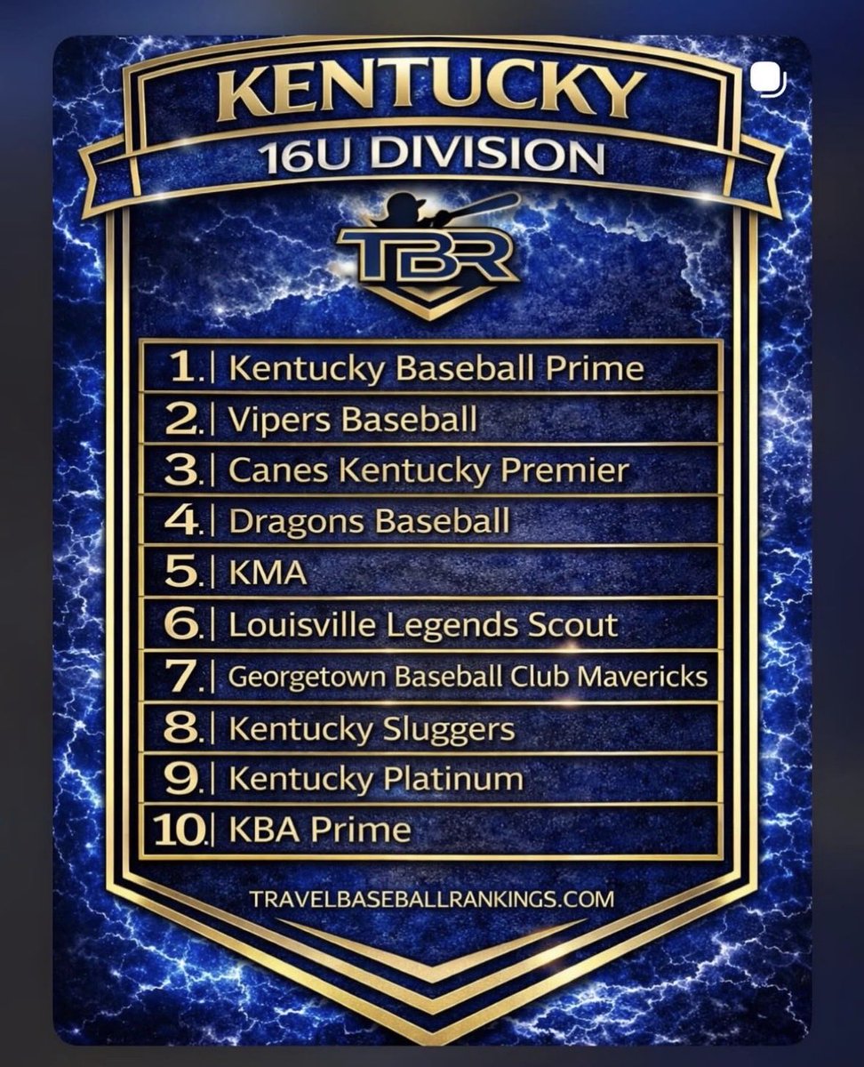DragonsBaseballKY tweet media