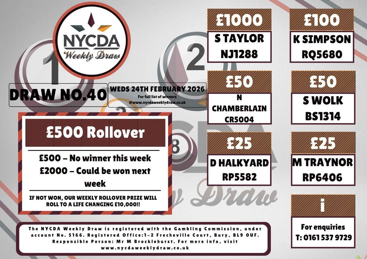 National Youth & Community Development Association tweet media