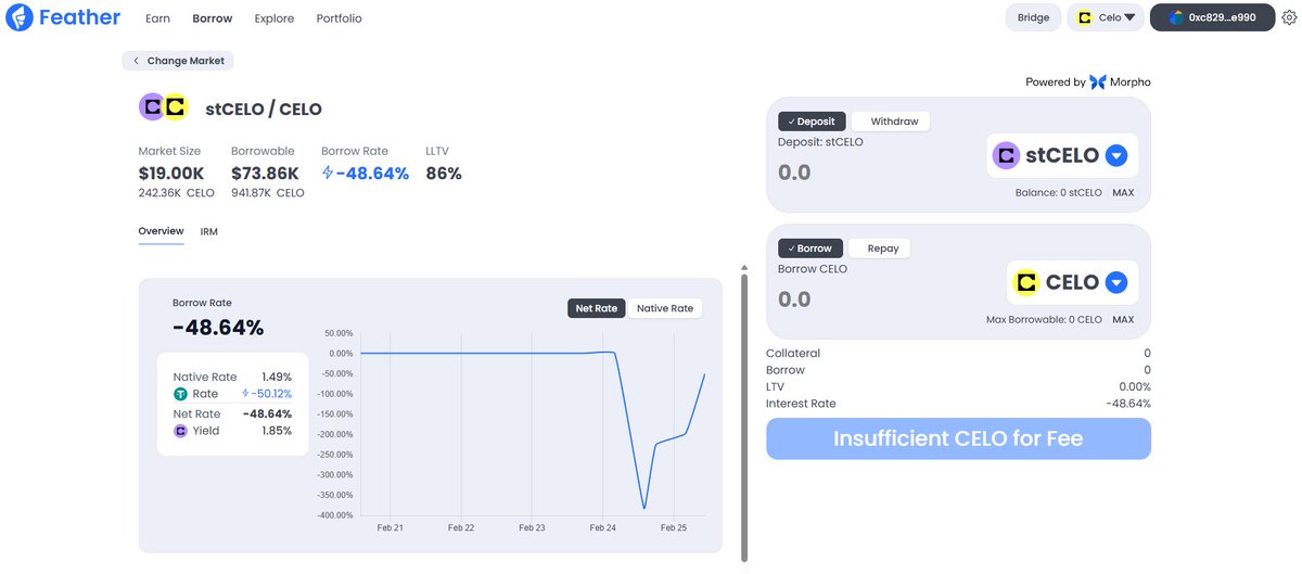 Feather.zone tweet media