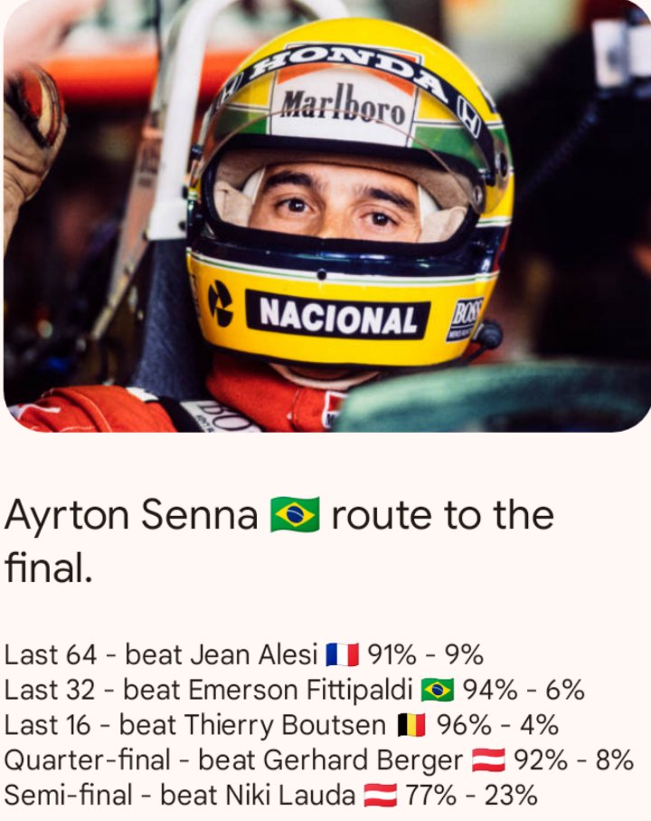 1980s Formula 1 On This Day 🏁 tweet media