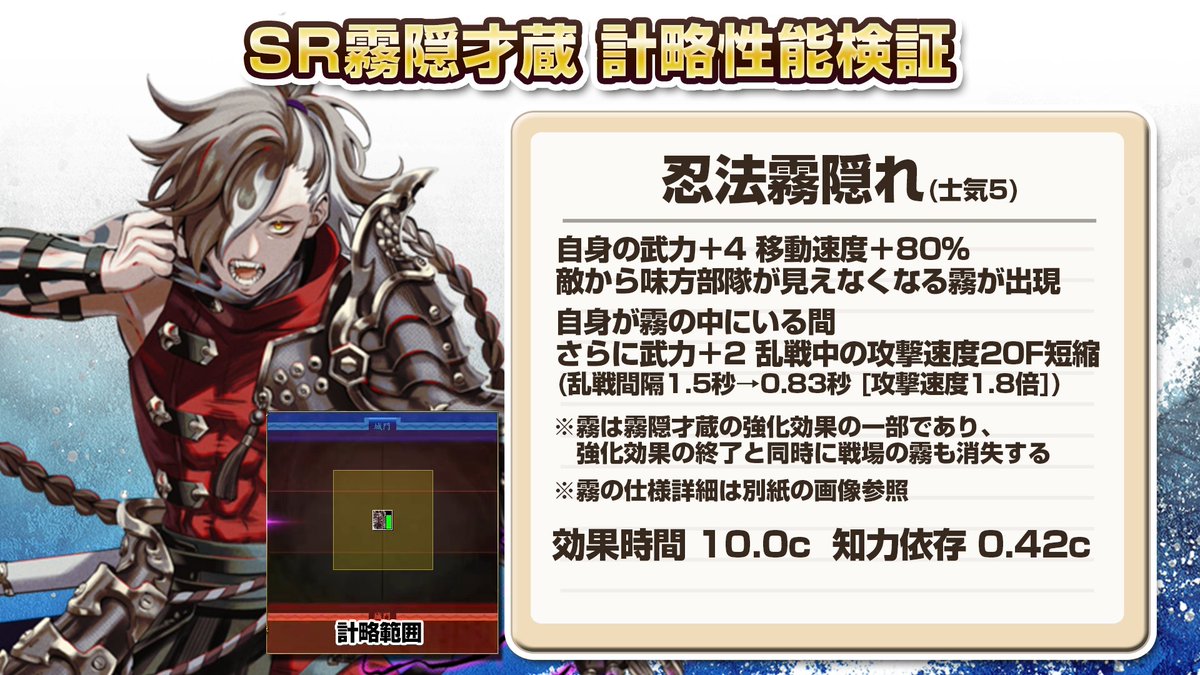 うーさん (@uusan3594) / Posts / X