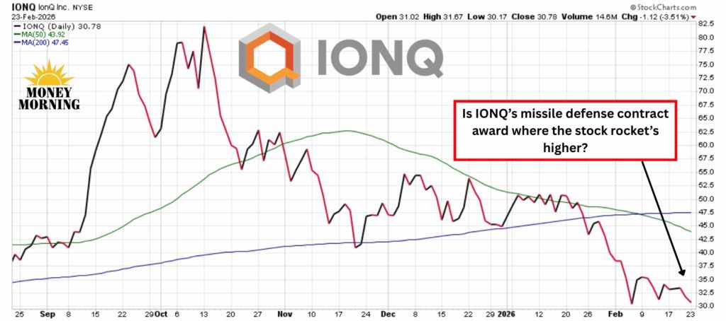 Money Morning tweet media