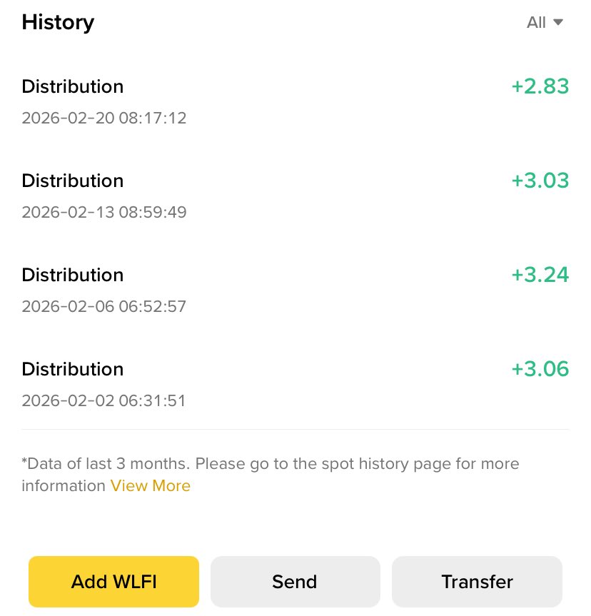 Imagine holding $149 for month plus and only earning $1.42 in accrued interest if I may say 

Honestly, this campaign isnt favorable, so I’m considering withdrawing my funds and putting them into something more rewarding.

Unless the team increases the weekly distribution, I