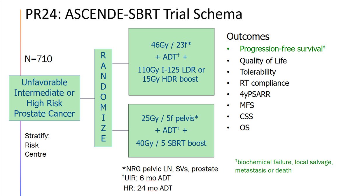 Dr. Andrew Loblaw tweet media