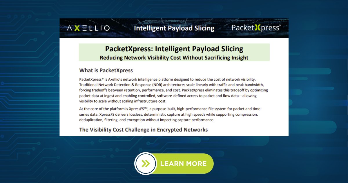 AXELLIO Inc. tweet media