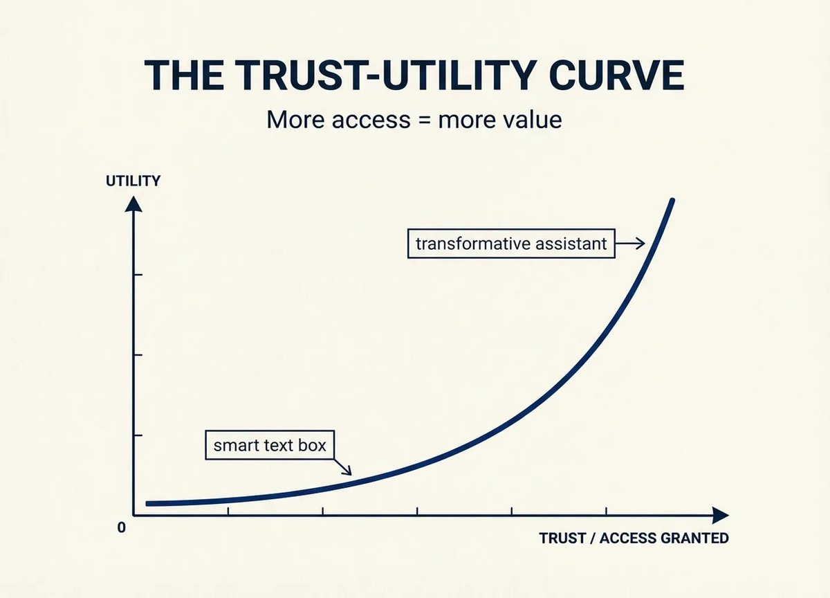 NextView tweet media