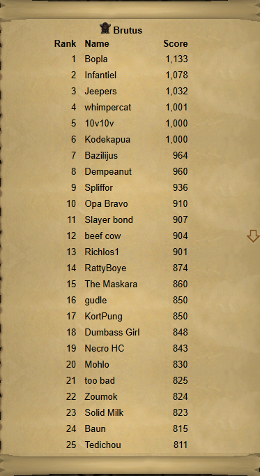 B0PLA's tweet photo. Beef pet and copped rank 1 after 6 hours 🐮 https://t.co/nIvcLFpqpV
