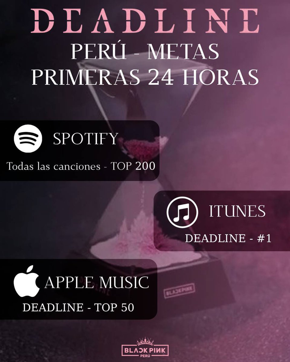 BLACKPINK‏ PERÚ tweet media