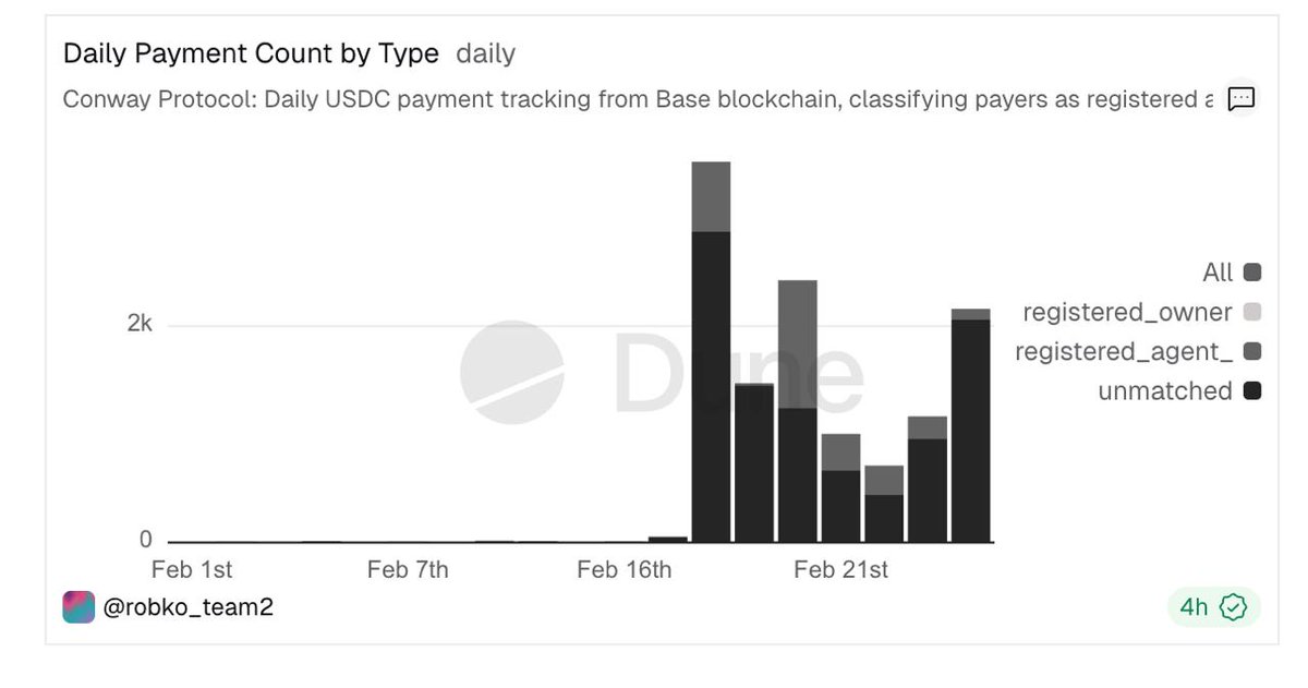 Sigil Wen tweet media