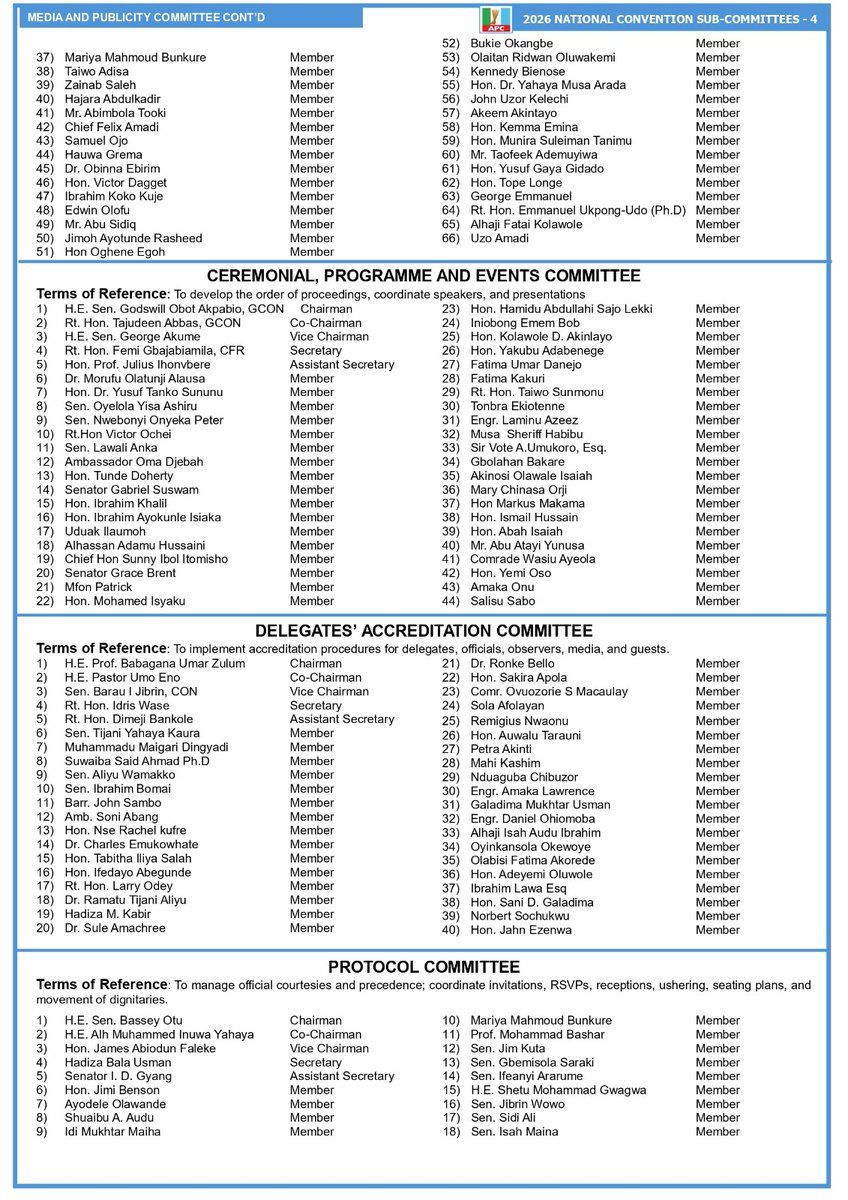 ABUJA, FCT

FEBRUARY 25, 2026

PRESS STATEMENT

APC ANNOUNCES COMPOSITION OF 2026 NATIONAL CONVENTION SUB-COMMITTEES

The All Progressives Congress (APC) has approved the composition of Sub-Committees for the upcoming 2026 National Convention, as part of preparations to ensure a